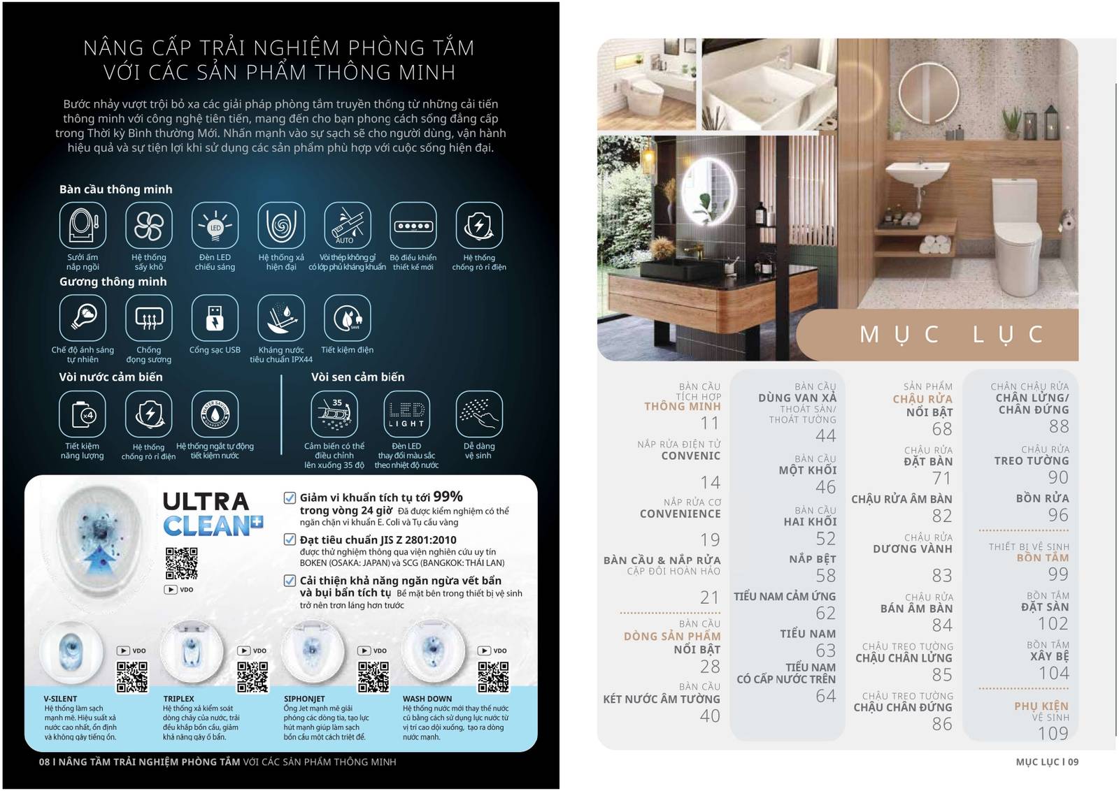 Thiết bị vệ sinh COTTO Catalogue và Bảng giá mới nhất 2025 /Page 3